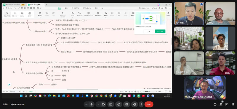 我が社の反省コーチング書導ワークショップ・原理原則やあり方を学ぶインプットの時間